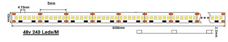 HSC-2835-48v CRI90