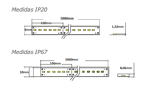 HSC-2835 CRI90 36W